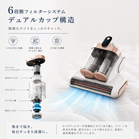 UV除菌 ダニクリーナー| NOLEN PURE