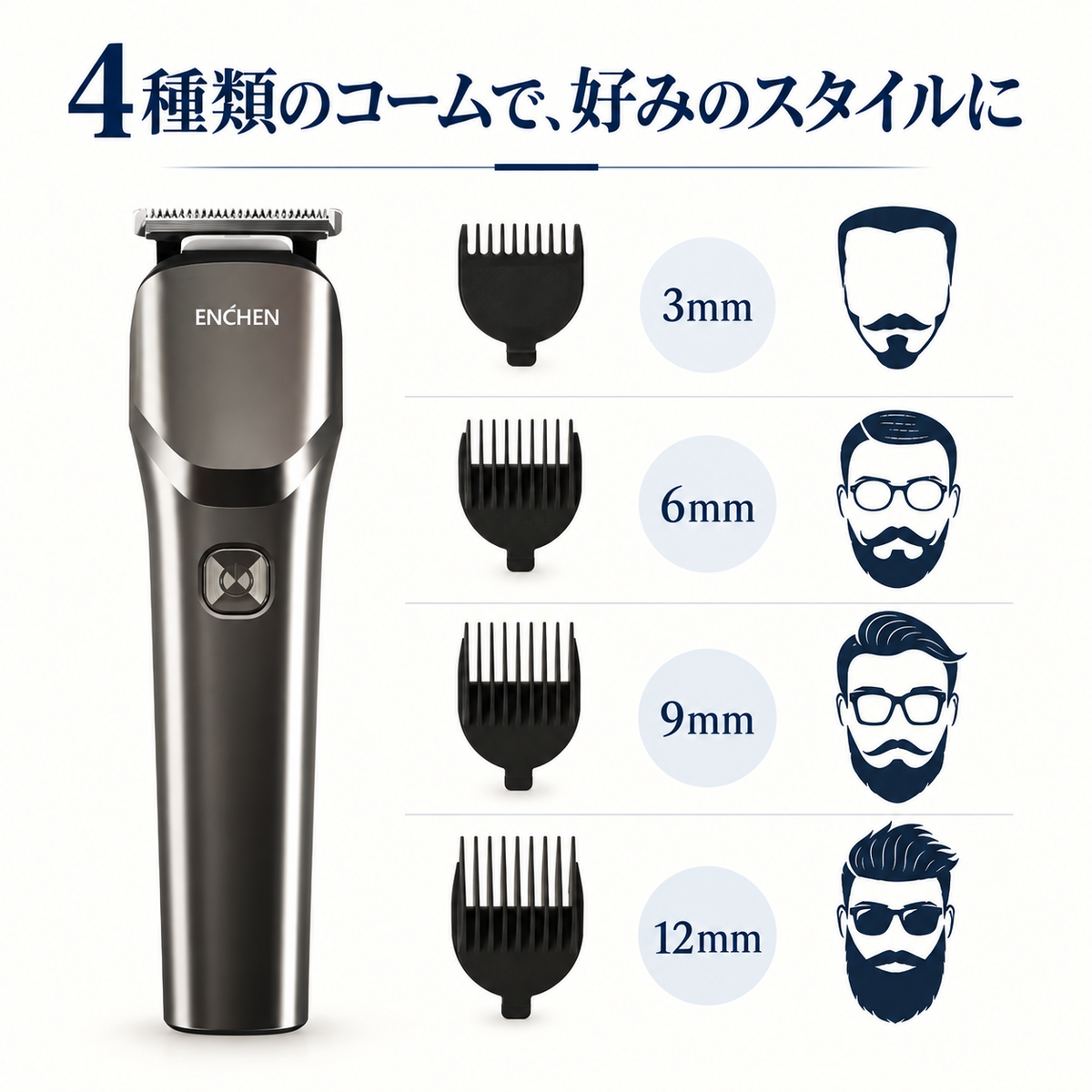 ENCHEN 電動トリマー